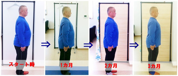 冬の方が痩せやすいって本当?