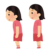 骨盤まわりのねじれ・ゆがみがあるとどんなことがおこるのか