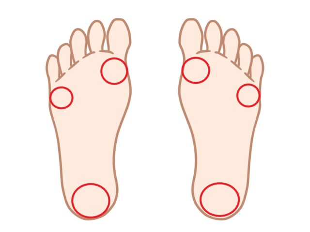 足の重心