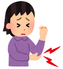 【テニス肘とは?原因・症状・改善方法】